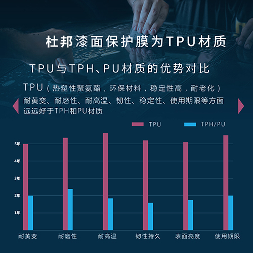 通用的占位符缩略图